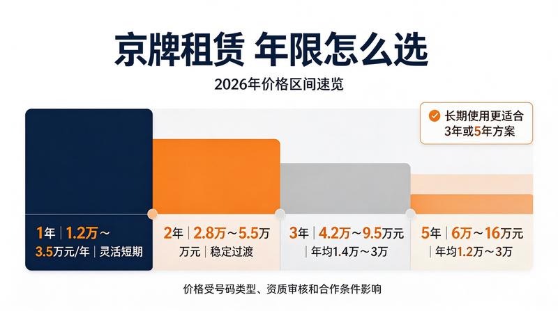签约咨询现场